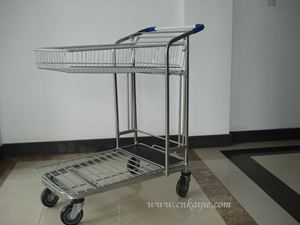 Shopping trolley